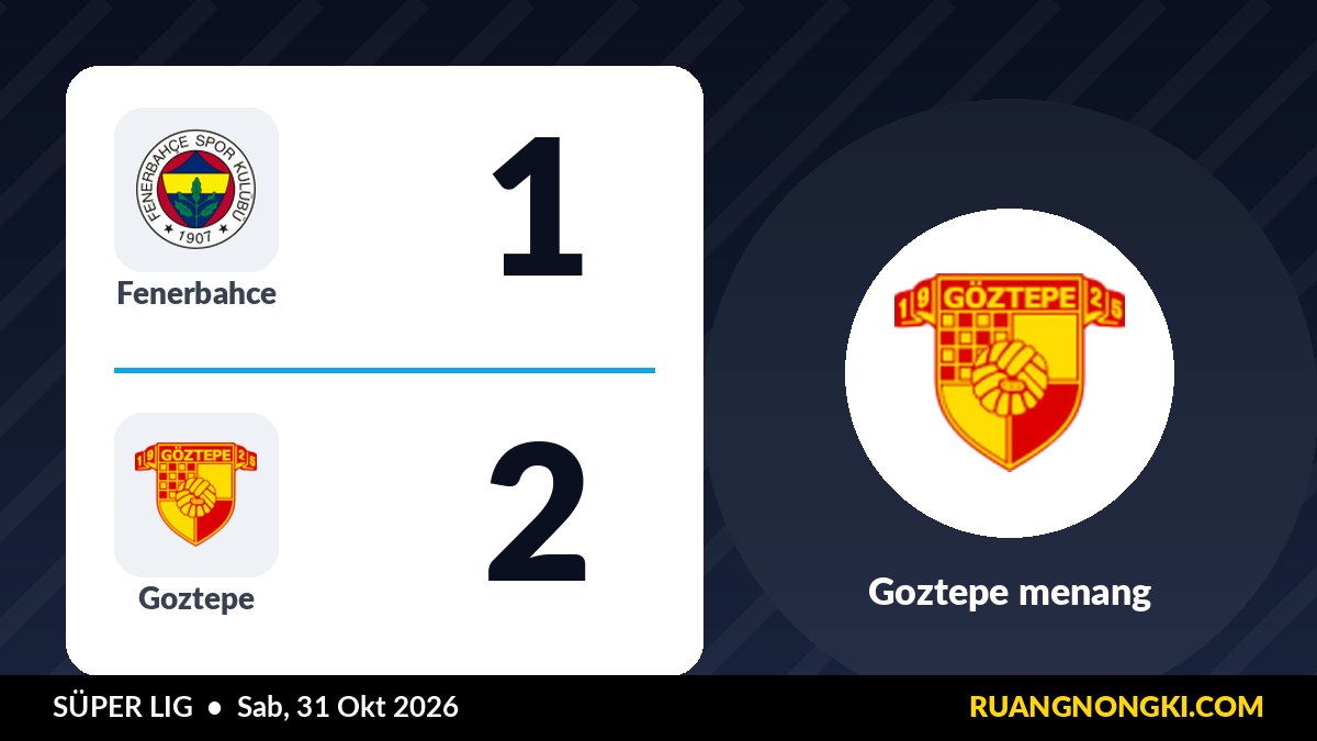 Hasil Fenerbahce vs Goztepe 1-2: Goztepe Balik Menang dalam 2 Menit