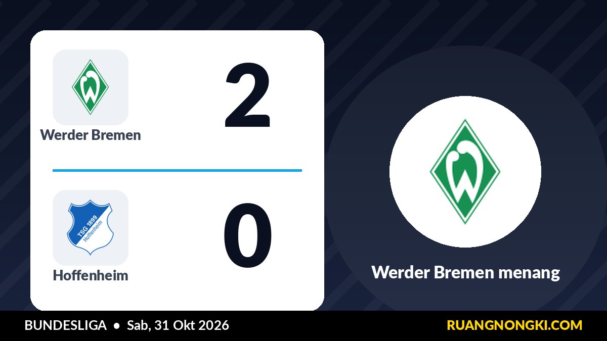Hasil Werder Bremen vs Hoffenheim 2-0: Bremen Naik ke Peringkat 5