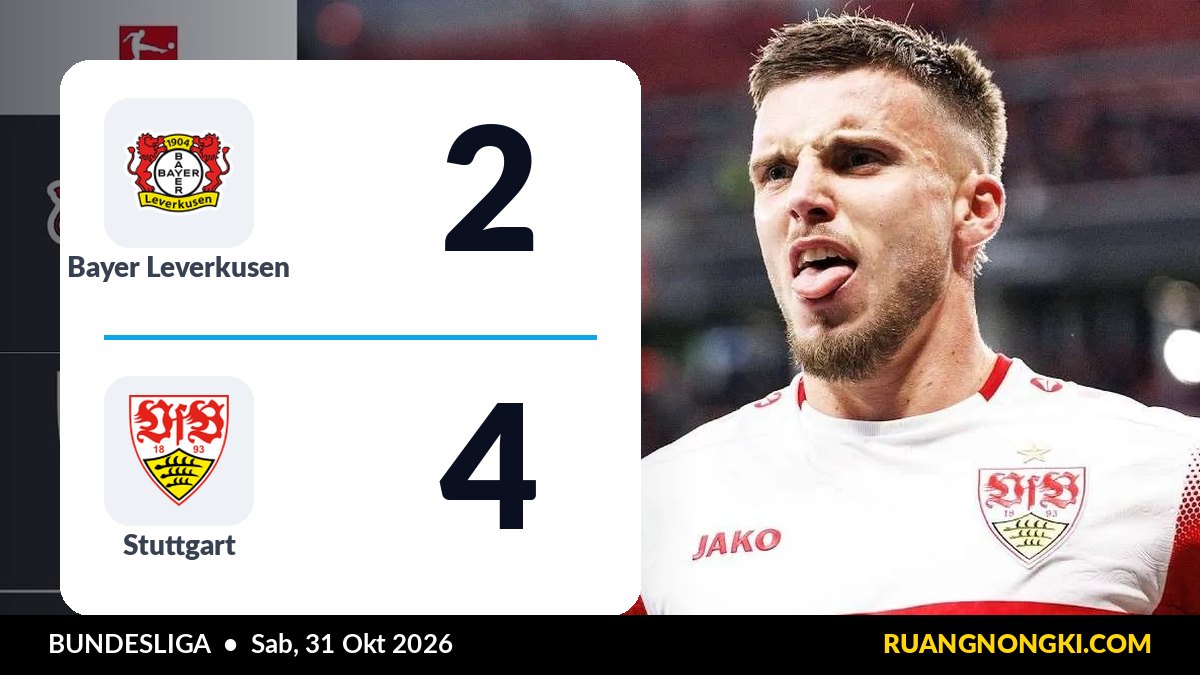Hasil Bayer Leverkusen vs Stuttgart 2-4: Demirovic Cetak 2 Gol