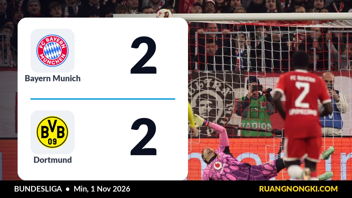 Bayern Munich vs Dortmund 2-2: Sama-Sama 18 Poin, Tak Ada yang Kalah